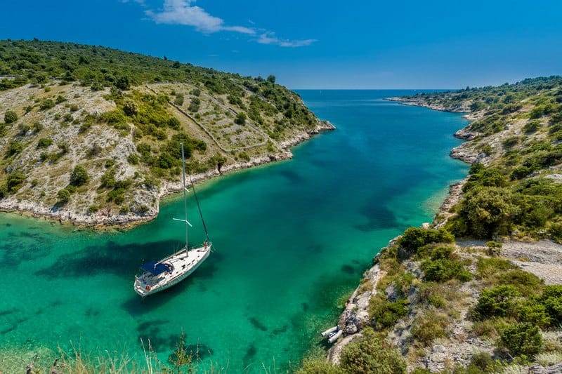 The Essential Croatia Travel Guide - Useful Tips To visit Croatia 6 Visit Croatia